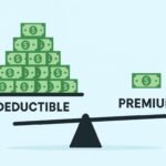 Understanding Car Insurance Deductibles: How to Save Money & Manage Risk